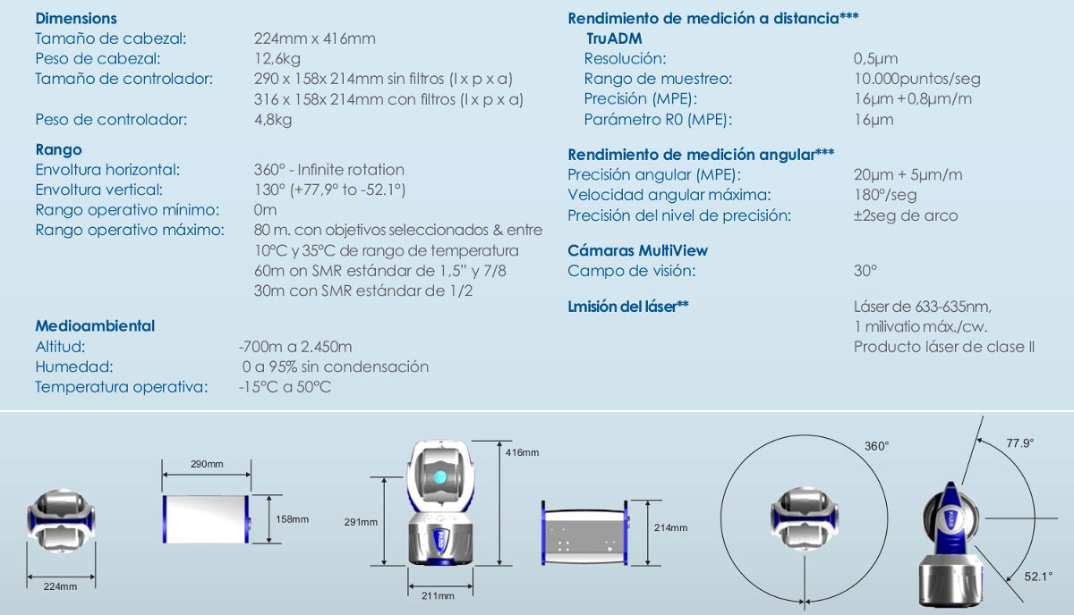 Especificaciones del sistema laser Tracker Faro